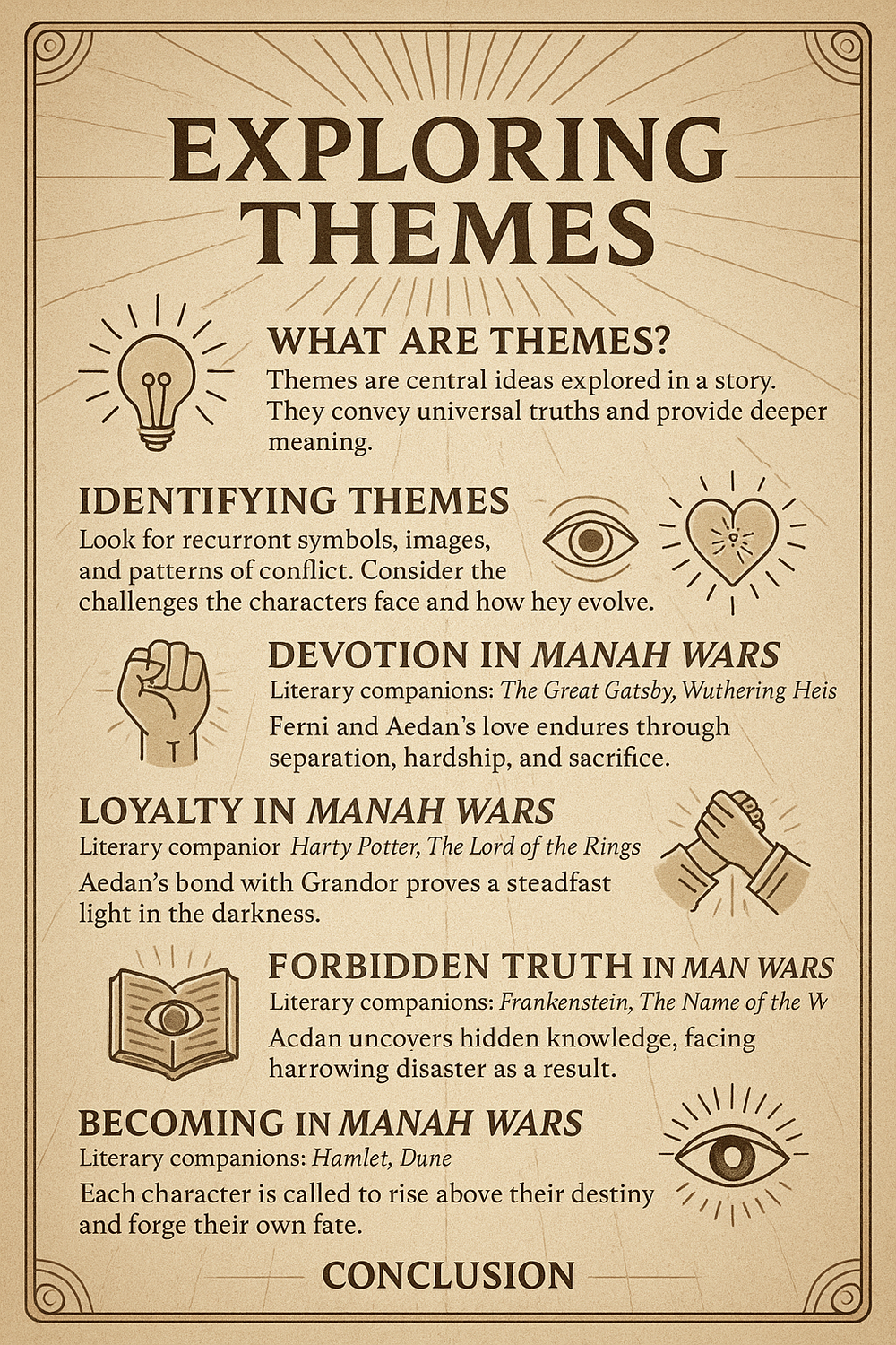 The Fire Beneath the Words: Exploring the Themes that Shape Our Stories
