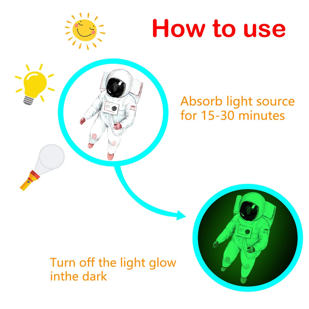 MEGA! Glow-in-the-Dark Universe Kit