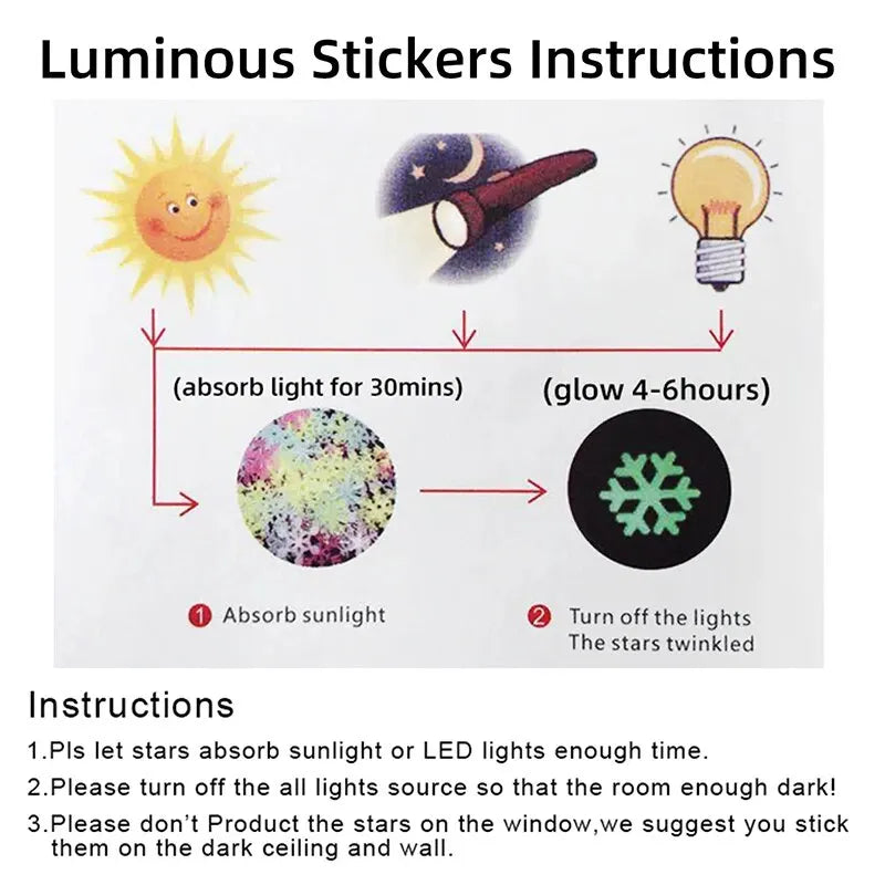 Glow-in-the-Dark Universe Kit